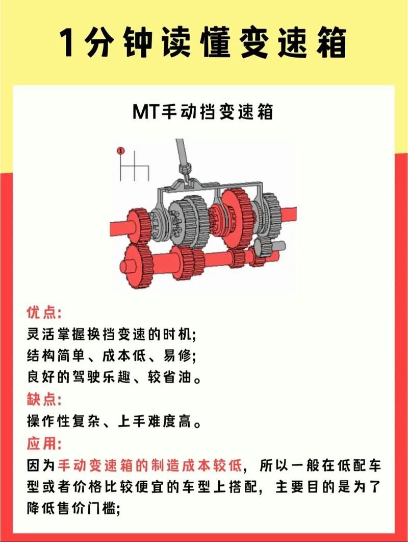 变速齿轮0451是什么原理揭秘它的神奇功效