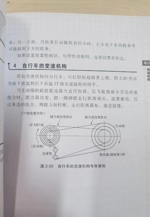 变速齿轮0451是什么原理揭秘它的神奇功效