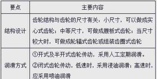 变速齿轮0451是什么原理揭秘它的神奇功效