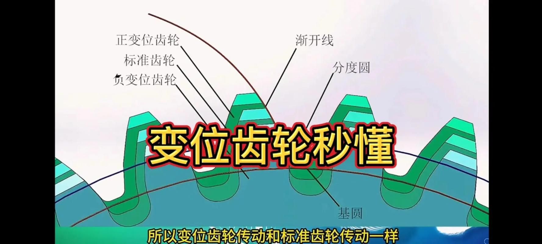 变速齿轮0451是什么原理揭秘它的神奇功效
