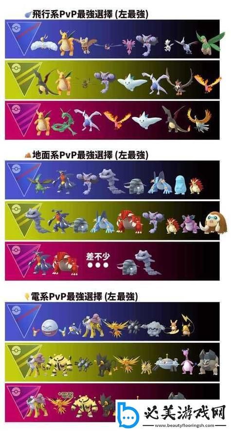 口袋妖怪go怎么玩 老玩家分享实用小技巧