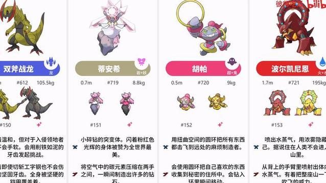 口袋妖怪xy图鉴攻略 快速收集全精灵技巧