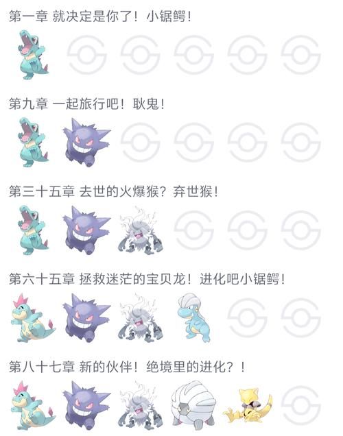 口袋妖怪奇幻旅程进化方法 全精灵进化条件一览
