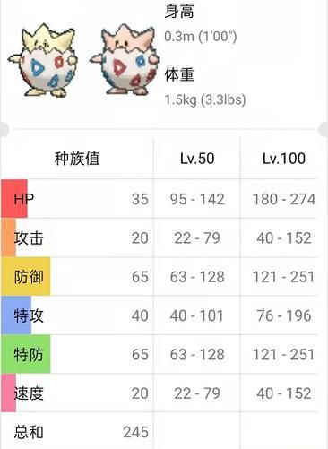 口袋妖怪白金波克比进化图鉴 属性与种族值详细分析