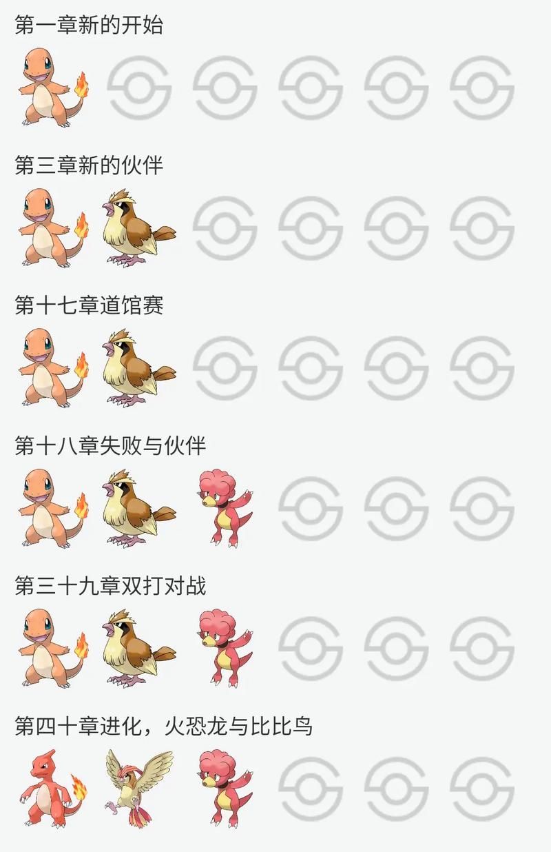口袋妖怪白金神兽进化方法 如何培养最强神兽