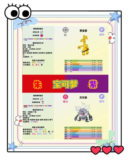 口袋妖怪红宝石图鉴攻略 教你如何完成全图鉴收集