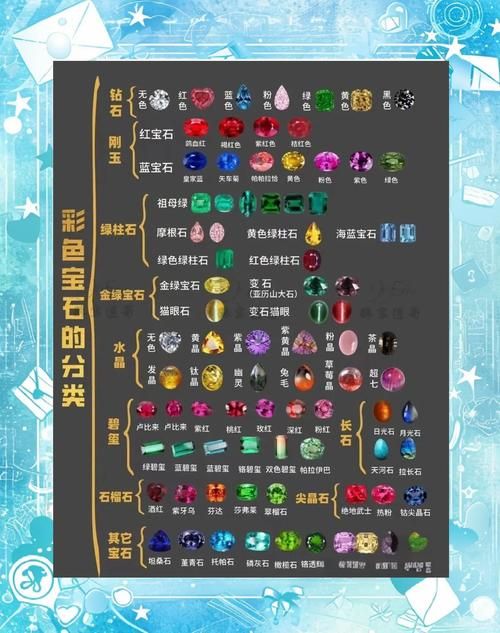 口袋妖怪红宝石图鉴攻略 教你如何完成全图鉴收集