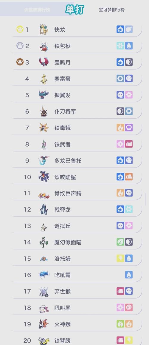 口袋妖怪红宝石神兽位置及出现条件
