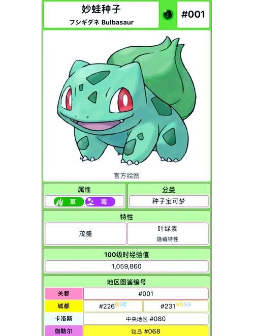 口袋妖怪绿叶版秘籍合集 省钱省力通关小技巧