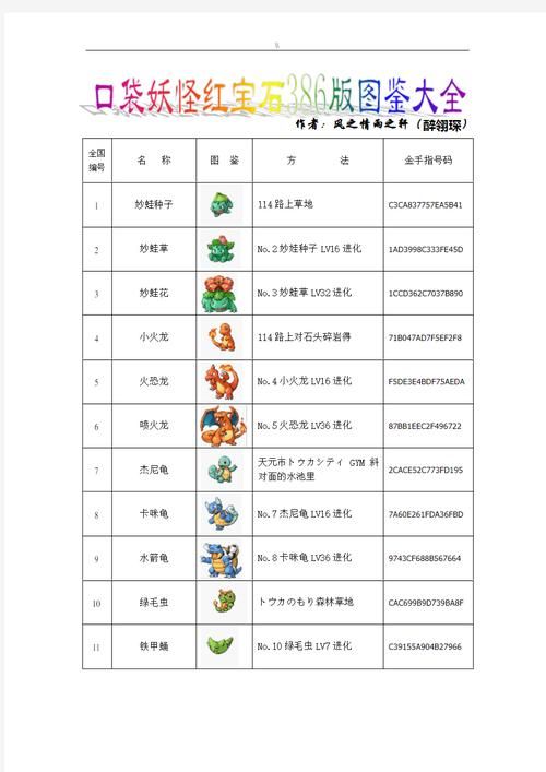 口袋妖怪绿叶版秘籍合集 省钱省力通关小技巧