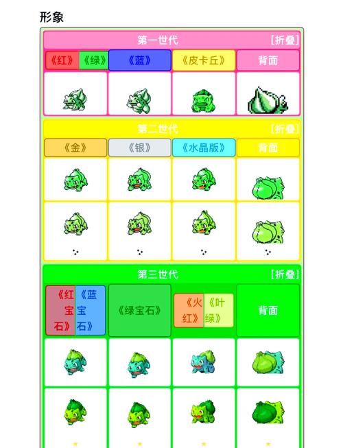 口袋妖怪绿叶版秘籍合集 省钱省力通关小技巧