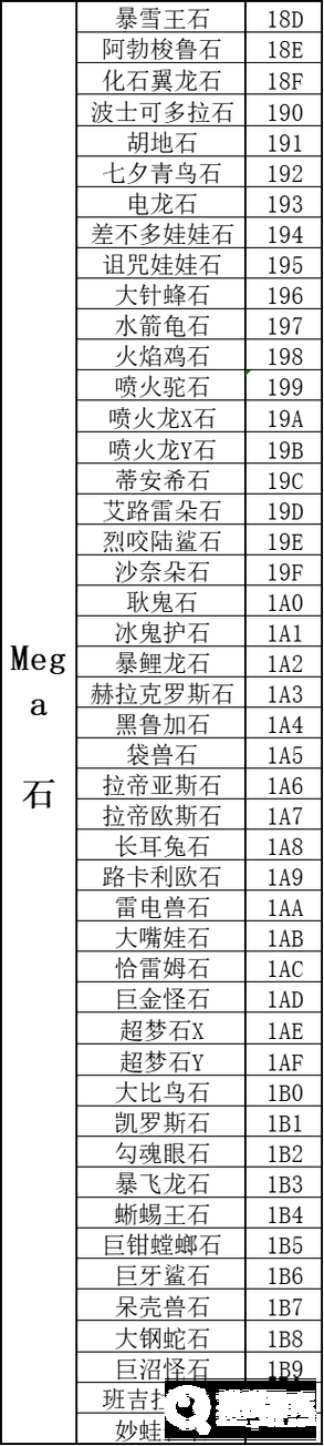 口袋妖怪绿宝石代码输入方法 轻松获取神兽