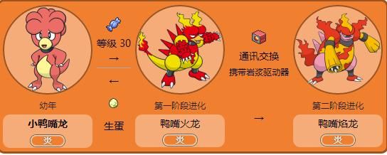 口袋妖怪黑2修改器功能介绍与使用技巧