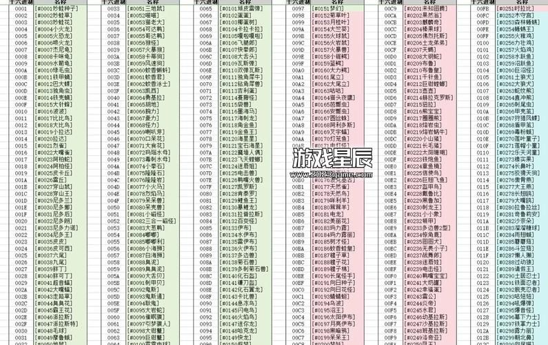 口袋妖怪黑白2汉化版金手指代码大全