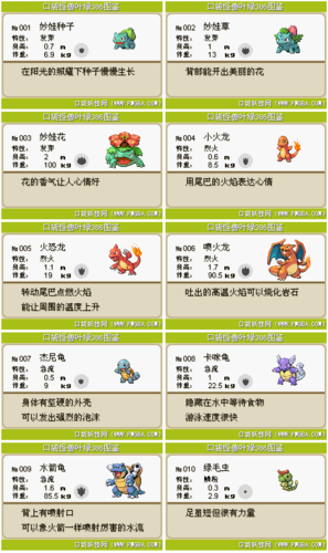 口袋怪兽叶绿版攻略通关技巧与精灵推荐