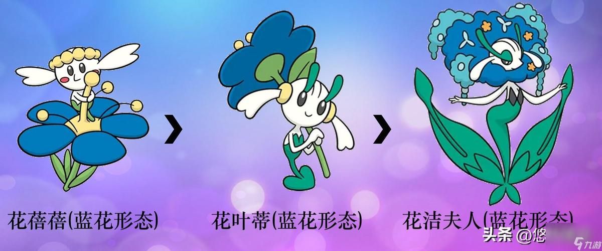 口袋精灵2合成公式表 快速掌握精灵进化