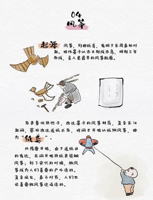 古人在清明节放风筝的习俗你知道它的起源吗