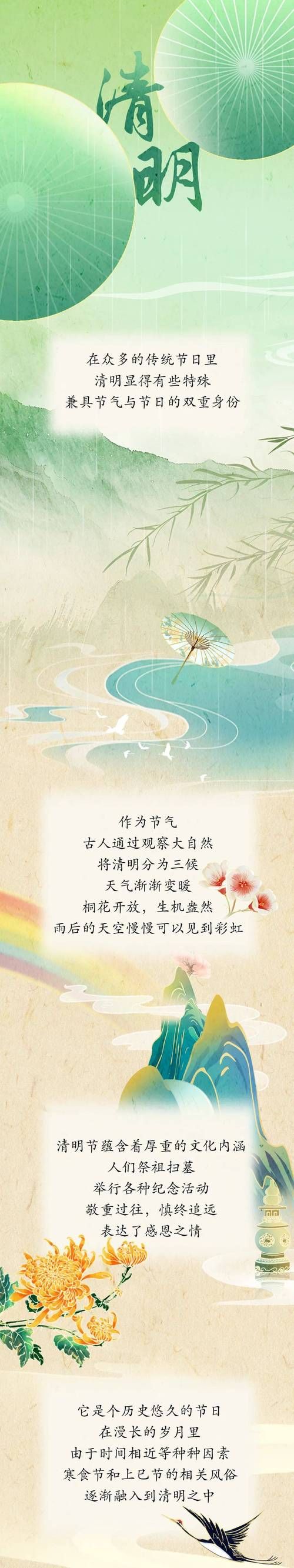 古人在清明节放风筝的习俗你知道它的起源吗