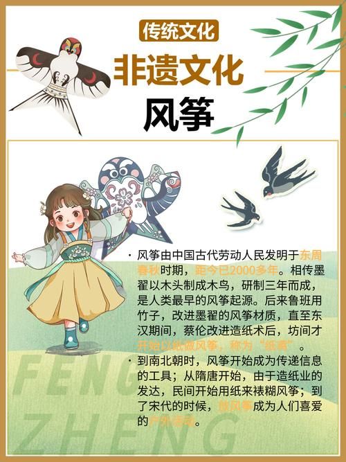 古人在清明节放风筝的习俗你知道它的起源吗