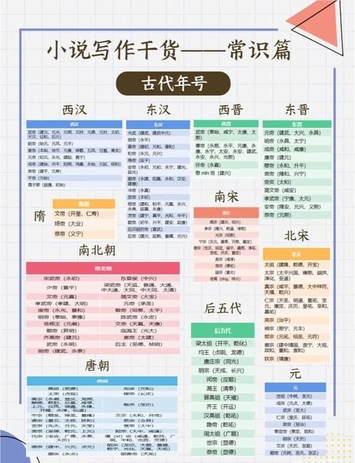 古代兄弟排行的顺序有哪些讲究