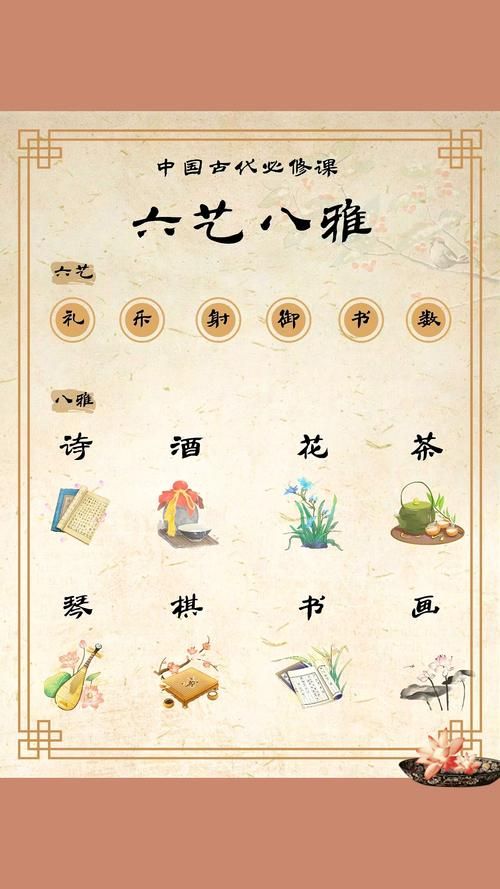古代六艺中的御是什么技能 没想到这么重要