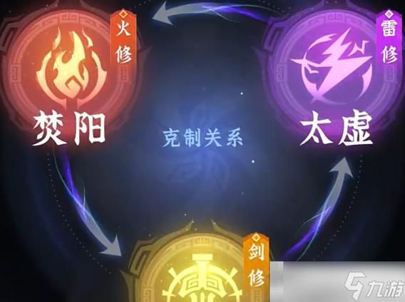 古剑奇侠什么职业好新手玩家必看职业推荐