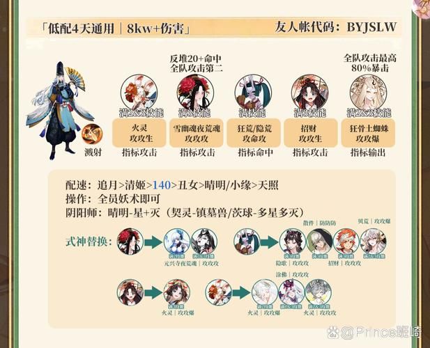 古剑奇谭ol博异抄隐藏剧情触发条件揭秘