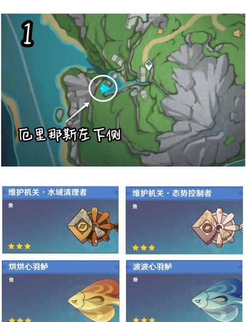 古剑奇谭ol钓鱼点大全 新手必看钓鱼位置攻略