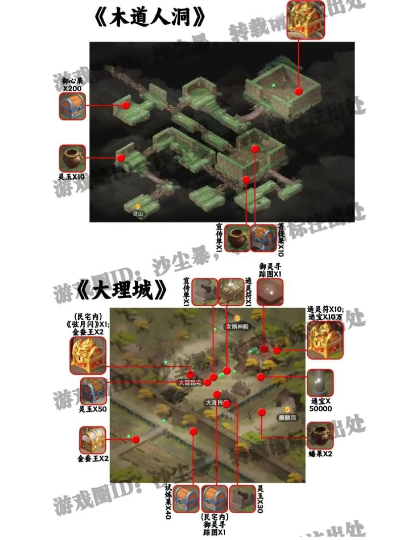 古剑奇谭隐藏地图有哪些 盘点容易被忽略的秘境