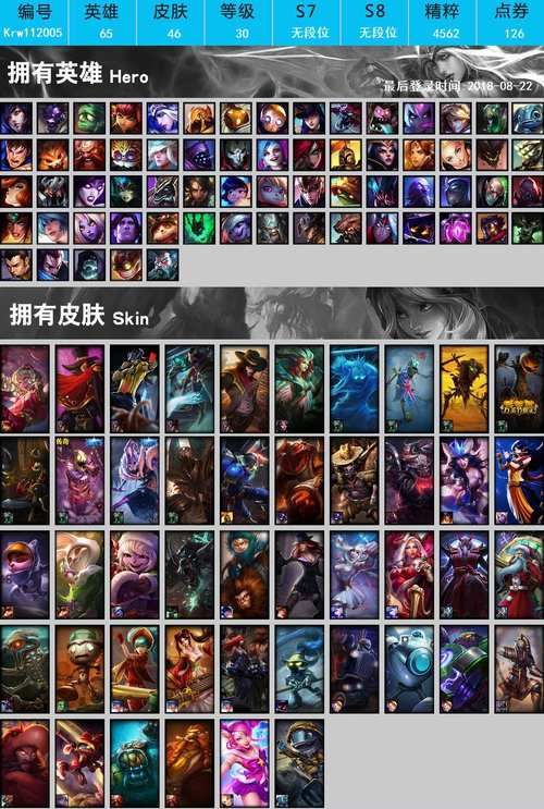 古拉加斯深潜蛙人装备选购指南