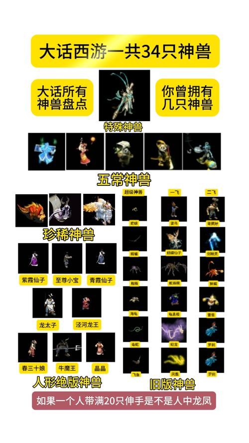 召唤兽进阶要多少钱 土豪与平民的花费对比
