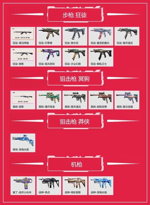 召唤兽进阶要多少钱 土豪与平民的花费对比