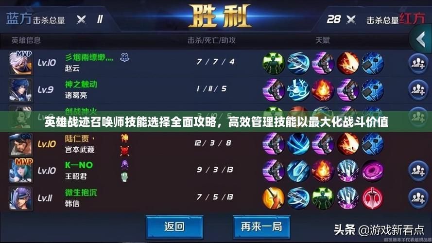 召唤师技能有几个 快速掌握技能使用技巧