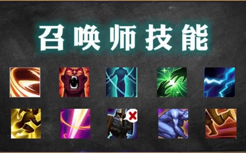 召唤师技能有几个 快速掌握技能使用技巧