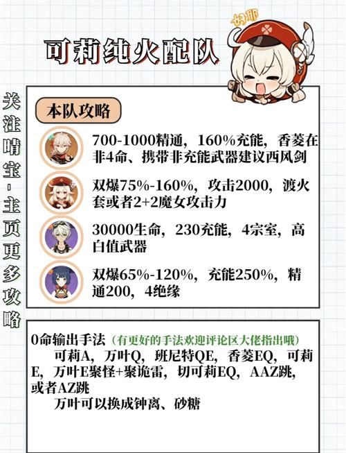 可莉的恶作剧攻略教程 从入门到精通全解析
