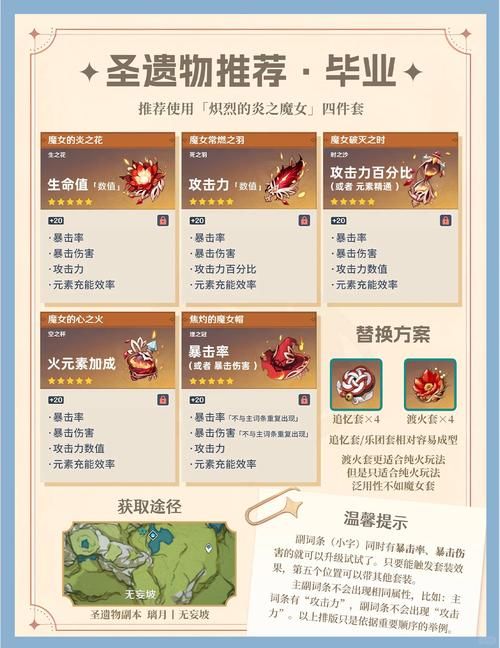 可莉的恶作剧攻略教程 从入门到精通全解析