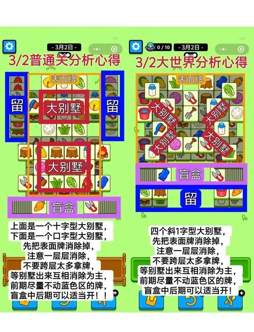 史上最牛游戏2攻略宝典 通关技巧与隐藏要素揭秘