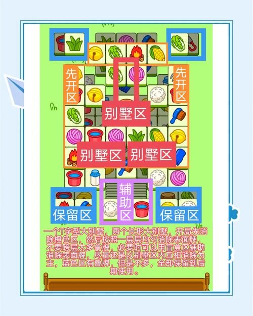 史上最牛游戏2攻略宝典 通关技巧与隐藏要素揭秘