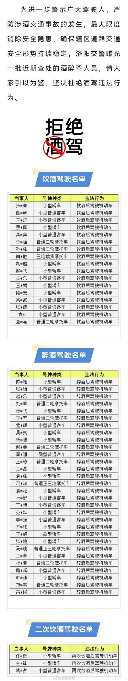 吃荔枝会查出酒驾吗交警告诉你正确答案