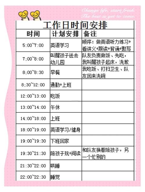 吃饭睡觉打dota的日常安排与时间管理建议
