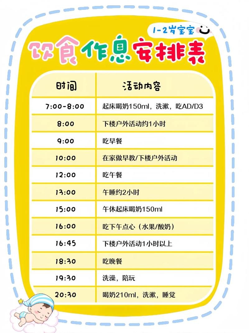 吃饭睡觉打dota的日常安排与时间管理建议
