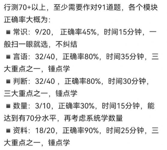 吃饭睡觉打dota的日常安排与时间管理建议