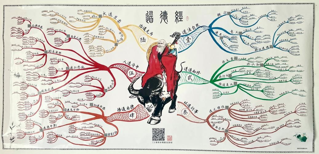 合纵连横关联人物故事背后的权谋与智慧