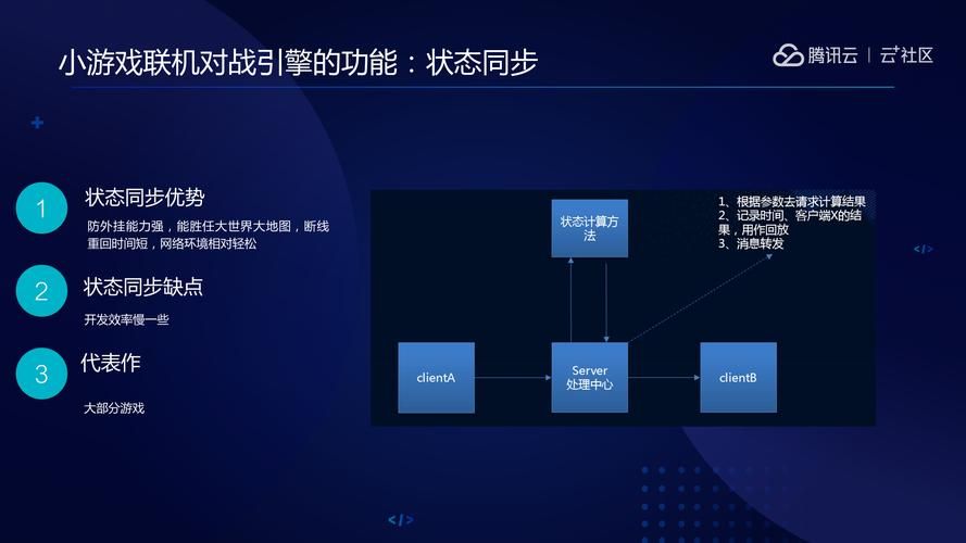 合金弹头亚洲突击队联机对战玩法攻略