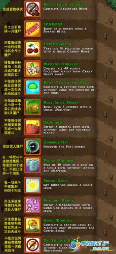 合金装备4中文剧情对话翻译所有台词中文字幕