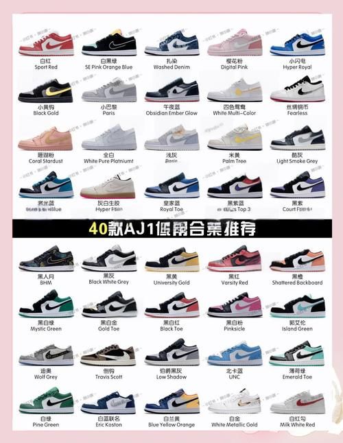 名鞋库的鞋是正品吗 教你三招快速识别正品鞋