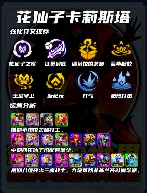 后场堡垒阿利斯塔符文搭配 提升生存与输出关键