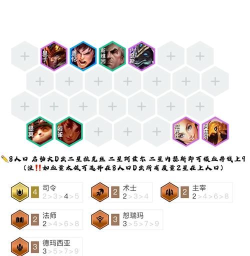 后场堡垒阿利斯塔符文搭配 提升生存与输出关键