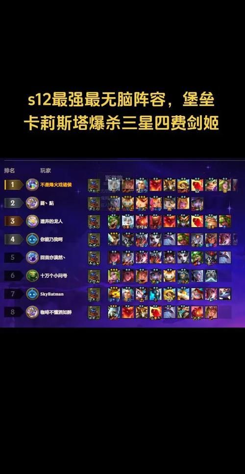 后场堡垒阿利斯塔符文搭配 提升生存与输出关键