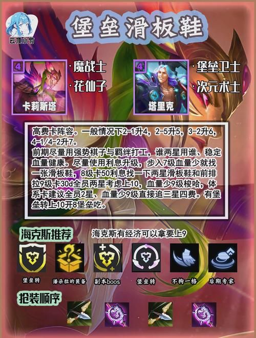 后场堡垒阿利斯塔符文搭配 提升生存与输出关键